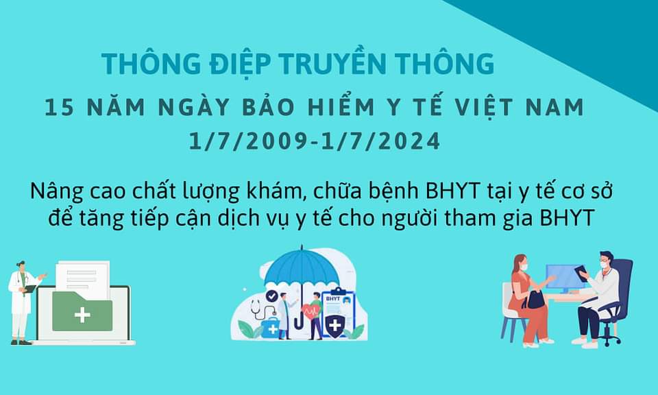 Ngày Bảo hiểm y tế Việt Nam