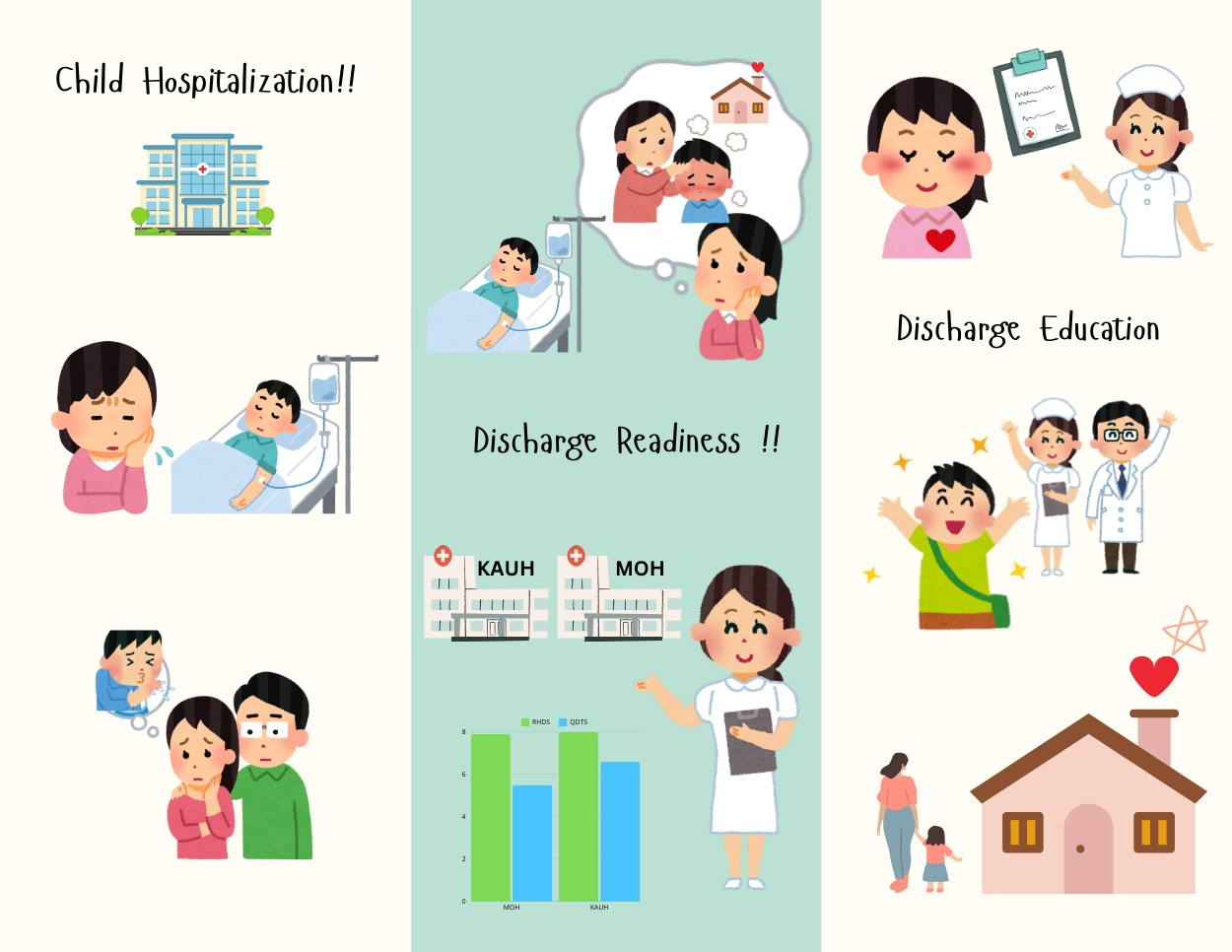 Hướng dẫn xuất viện cho bệnh nhân