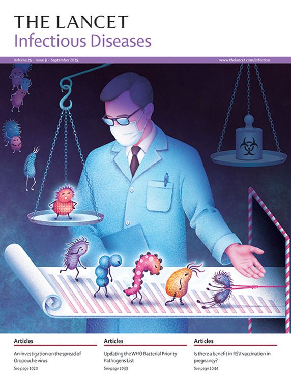 Bacterial Priority Pathogens List 2024